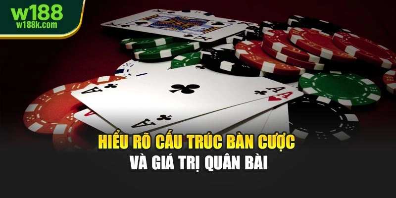 Hiểu rõ cấu trúc bàn cược và giá trị quân bài